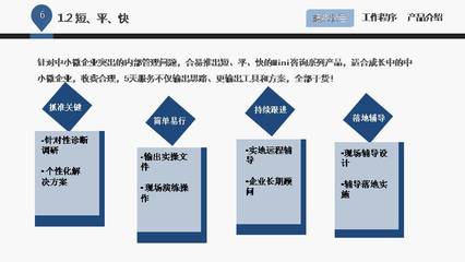 企業(yè)管理咨詢公司介紹