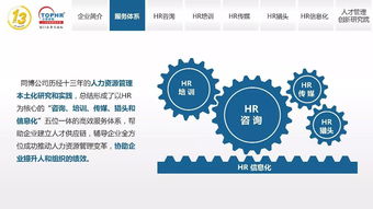 同博企業(yè)管理咨詢 賦能組織，精準獵才——HR獵頭服務(wù)篇